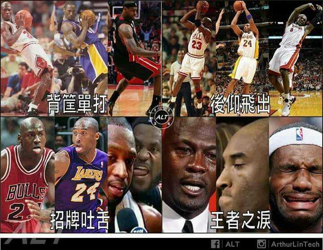 勒布朗-移动表情包-詹姆斯