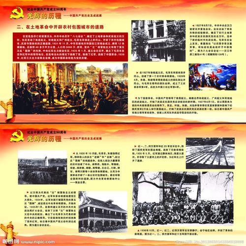 共产党历史成就展板