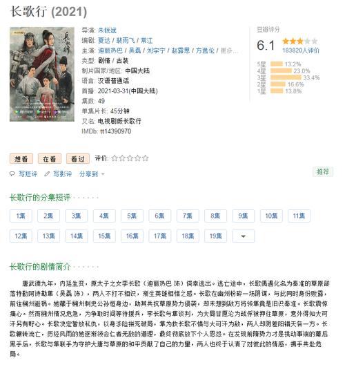 《长歌行》百度云【最新】【豆瓣】【热播电影】2021