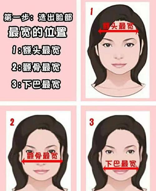 第1步找出自己脸部最宽的位置,看一看符合几号.1,额头最宽.