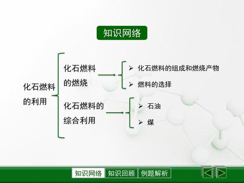 [新版]鲁教版(五四制)八年级化学《化石燃料的利用》优教复习课件[精]