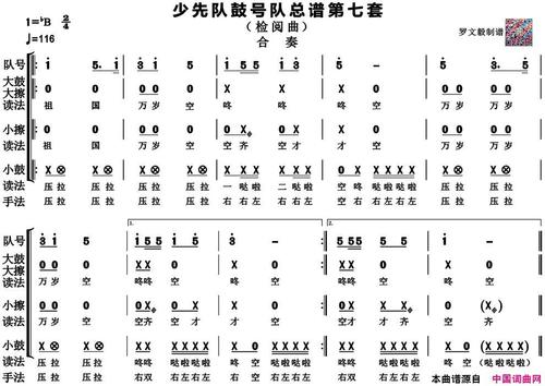 少先队鼓号队总谱第七套检阅曲