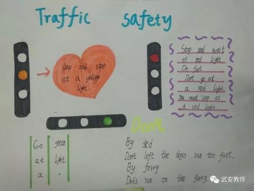 贺进小学六年级英语作业展示交通安全海报