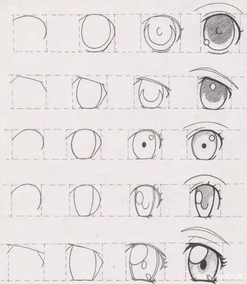 动漫人物眼睛不会画教你200种动漫人物眼睛画法简单易学