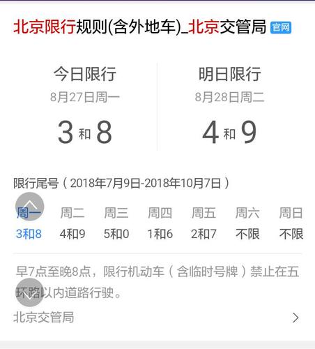 今天北京限号几