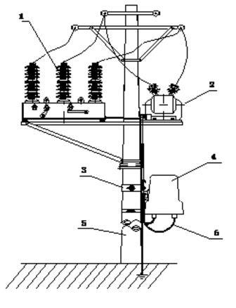 四, zw32-12f型分界断路器安装尺寸图