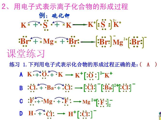 2,用电子式表示离子化合物的形成过程 例:硫化钾 k s mg k k s k br