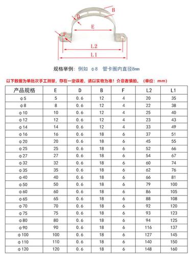 不锈钢马鞍卡骑马卡喉箍 卡扣 u型卡箍 抱箍304