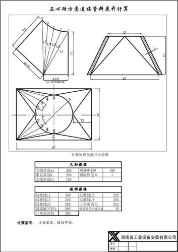 天圆地方展开放样