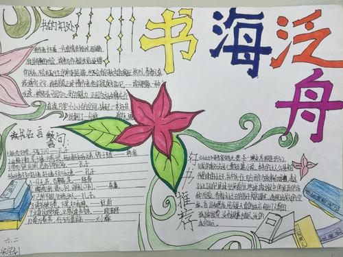 2018级2班"书海泛舟"手抄报优秀作品展示