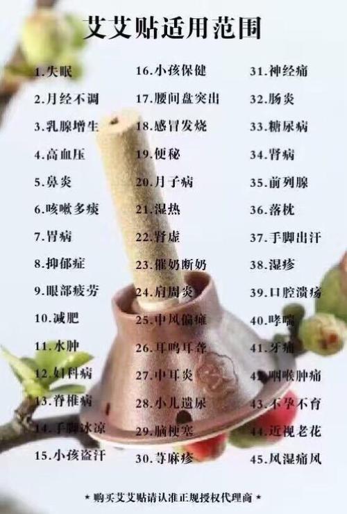 艾艾贴使用方法