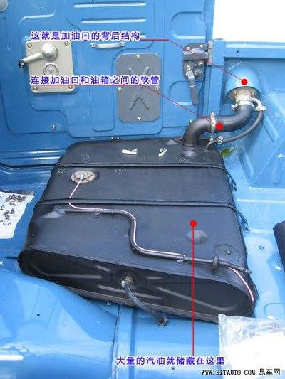 问:如何从油箱里抽出油来?_瑞虎3论坛_手机汽车之家