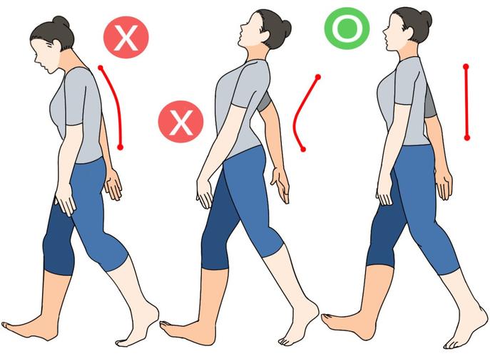 3个方法纠正走路姿势,月瘦5kg,还能改善便秘