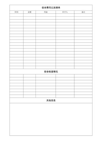 员工宿舍信息表
