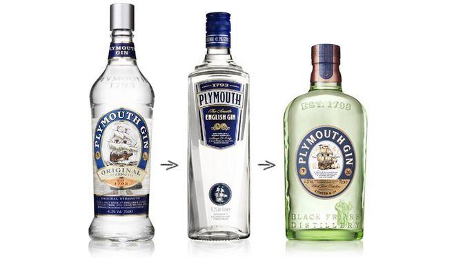 plymouth gin historical