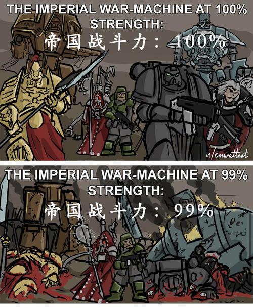 游戏 桌游棋牌 战锤40k笑话短漫 梗图来源