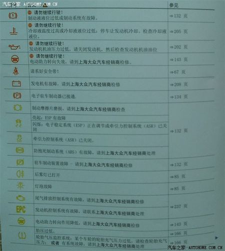 大众途观出现牵引制动故障灯怎么解除