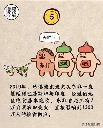 一组图看懂潜在的全球粮食危机