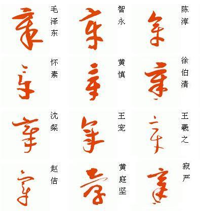 章 字的草书