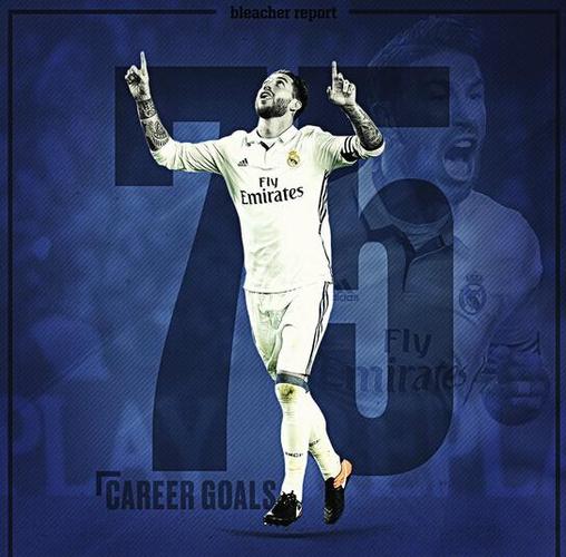 皇马续命王!1人夺回4冠 后卫中的c罗