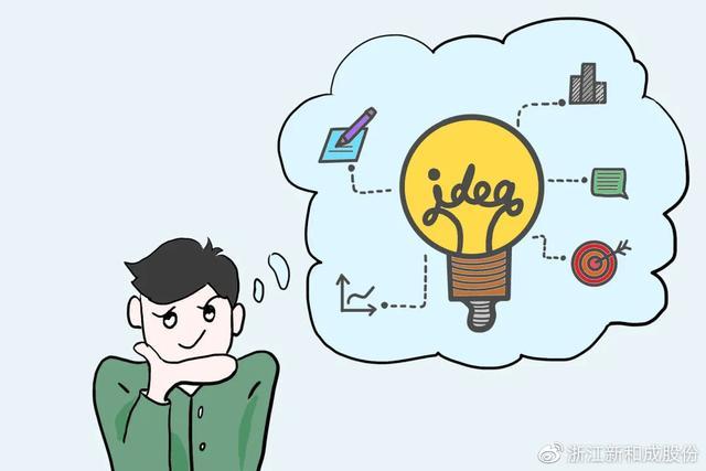 执行力就是准确理解工作意图,高效完成并持续改善.