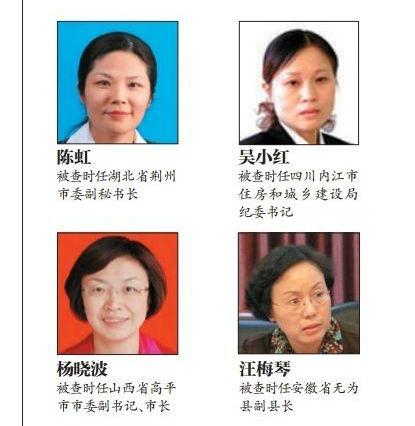 女官员日记称与4领导保持性关系 性爱日记曝(2)