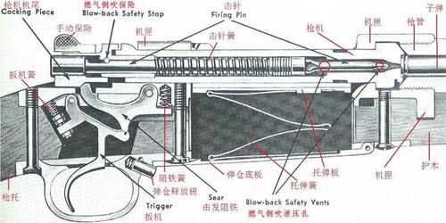 美军狙击手凭啥世界第一?有枪械文化,好装备,有实战经验