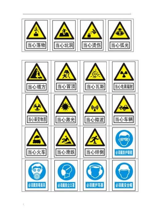 建筑施工现场安全警示牌标示(标志图片)