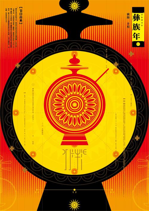 彝族节系列海报