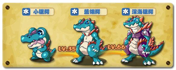 西普大陆小锯鳄怎么得 在哪得