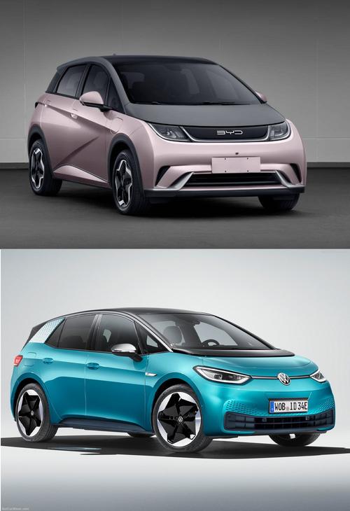 谁说国产不比进口有趣,来看比亚迪海豚跟大众id3