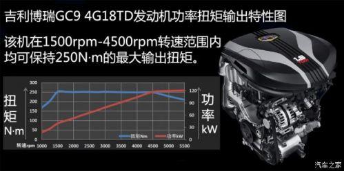 更趋理性 吉利博瑞gc9 1.8t发动机浅析