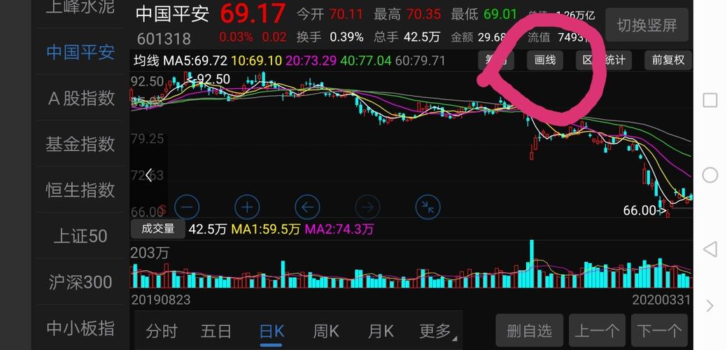 中国平安吧(601318.