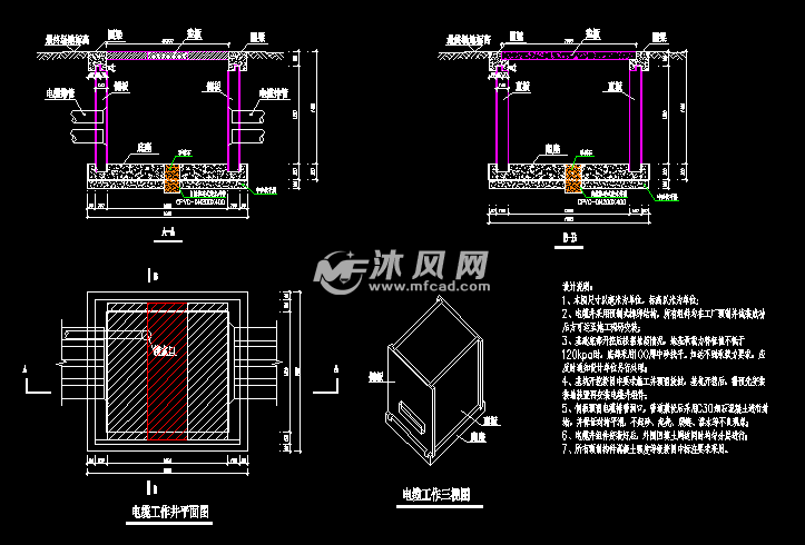 预支化电缆井