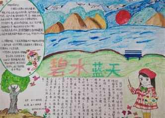 爱山护水守望碧水蓝天的手抄报 保护水源手抄报