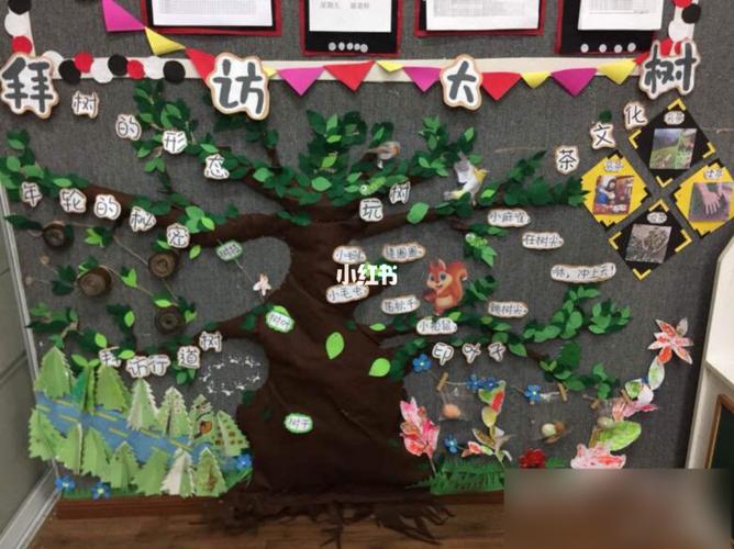 幼儿园主题环创《拜访大树》_幼儿园_幼儿园环创_教育
