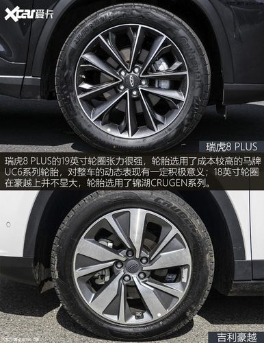 2710 2815 参数/车型 瑞虎8 plus(顶配) 吉利豪越(顶配) 轮胎型号