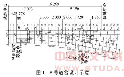 广州地铁四号线5号道岔施工技术