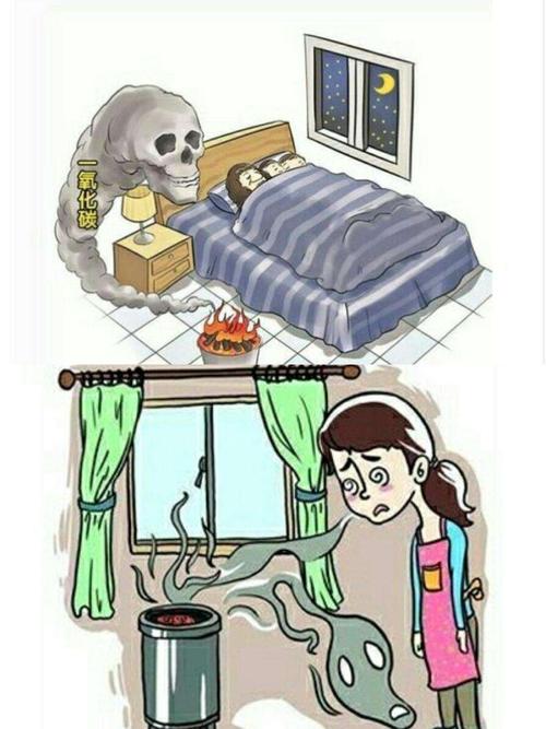 龙城幼儿园冬季取暖安全教育活动