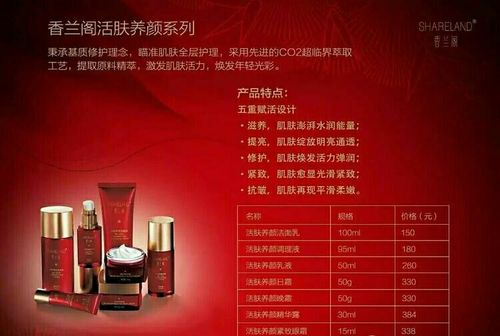 国珍香兰阁护肤品中有三款产品都添加了复活草的成分  增加了 肌肤