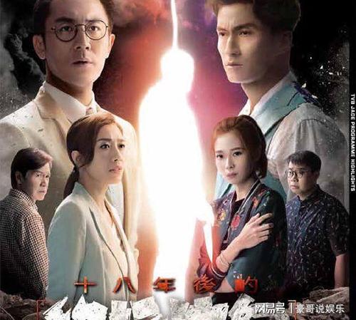 2020港剧十大剧集排行榜,tvb悬疑剧夺冠,友台仅三剧入围