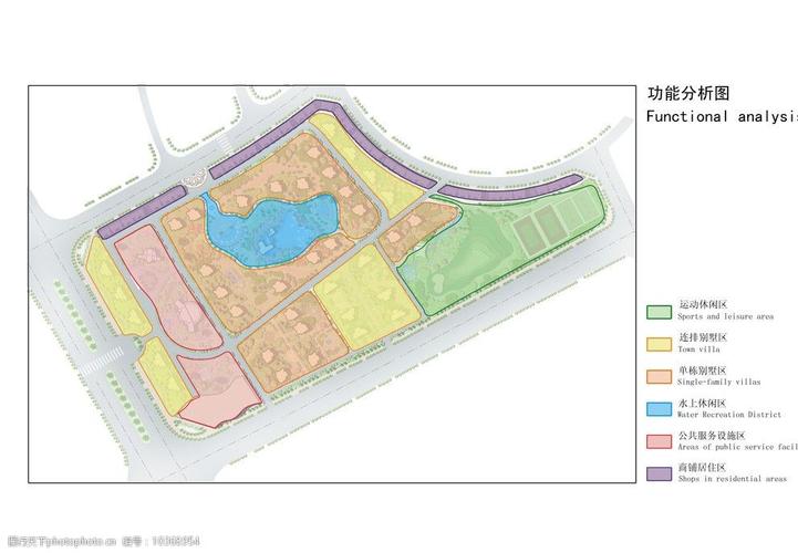 小区规划设计功能分析图图片