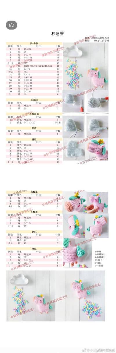 独角兽1/1