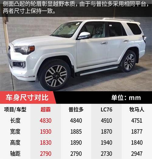 18款进口中东版丰田超霸现车配置详解