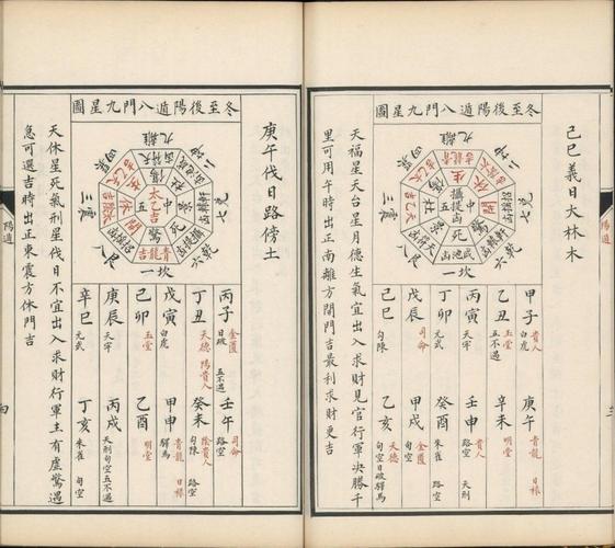 择日类古籍——《诹吉八卦图》奇门遁甲择吉