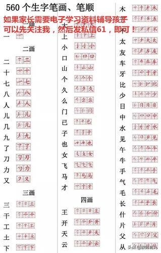 小学生常用的560个汉字的笔画 笔顺一览表,清晰明了,一看全知晓