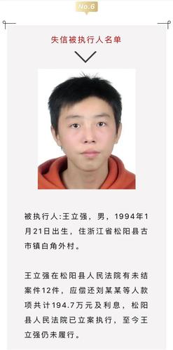 失信松阳这些人欠钱不还被实名曝光有你认识的吗
