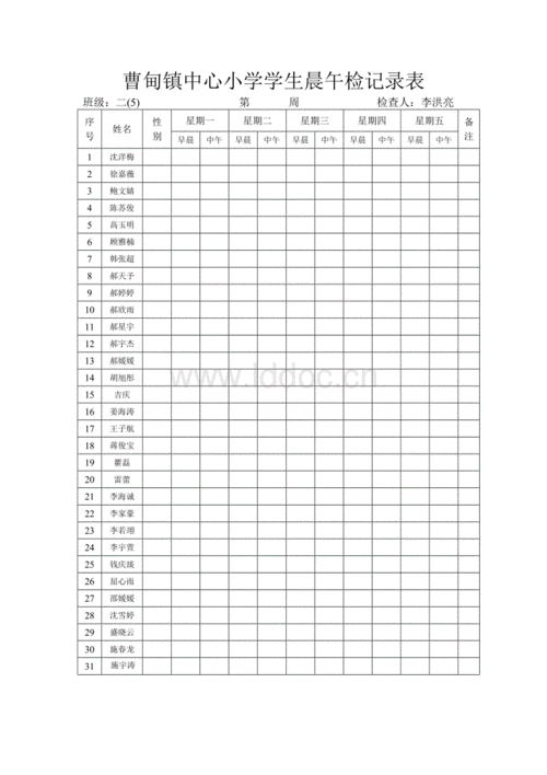 曹甸镇中心小学学生晨午检记录表.doc