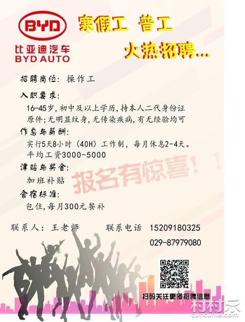 西安新西北勘测招聘信息