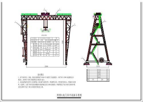 缆风绳示意图